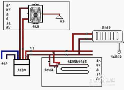 【壓縮機(jī)】水冷式冷水機(jī)的壓縮機(jī)做好潤(rùn)滑工作的重要性